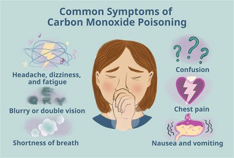 Carbon Monoxide poisoning death: Here is how it can happen in。